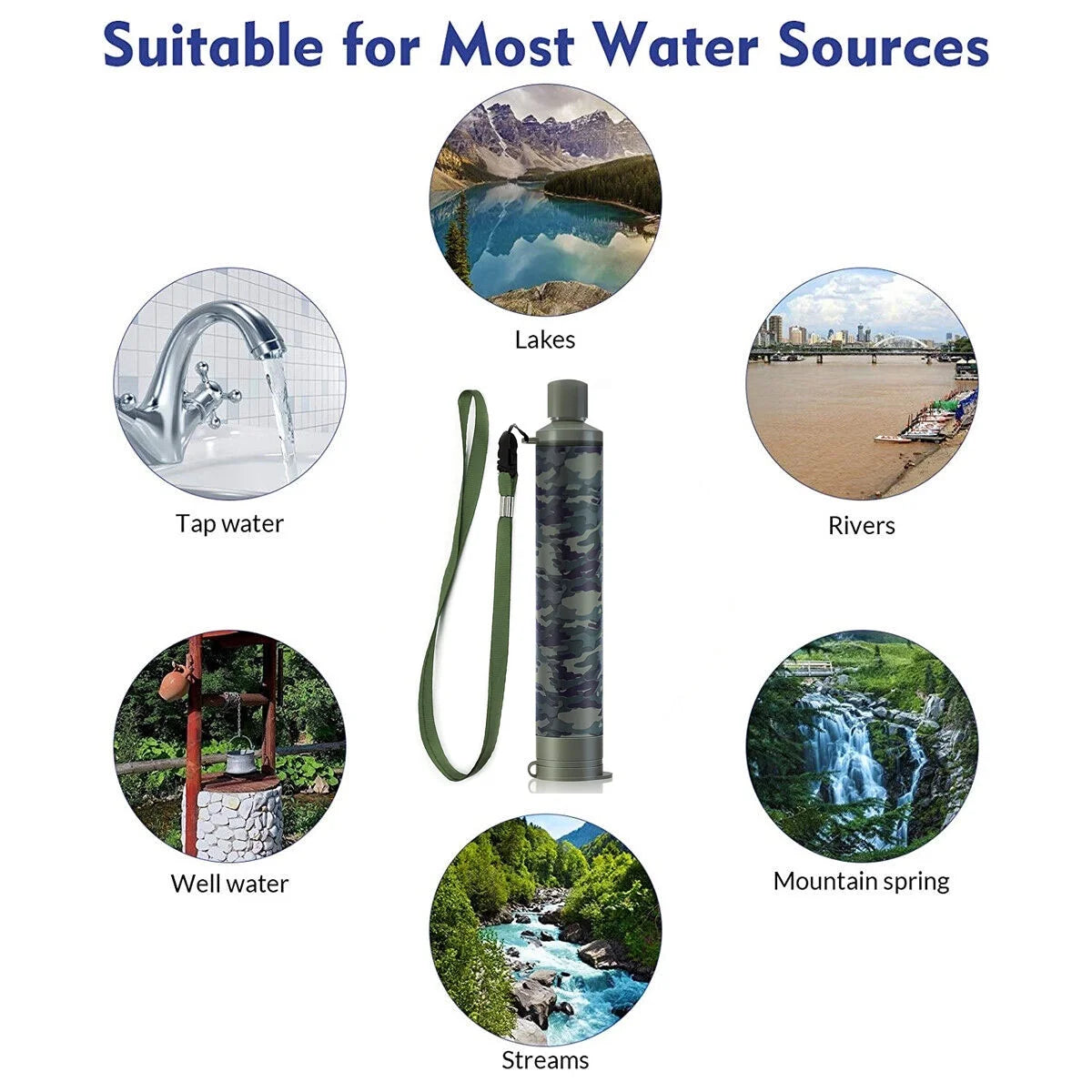 Camo Personal Water Filter Straw L61053