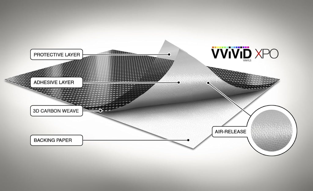 High Gloss Black 3D Carbon Fiber Look Cast Vinyl Wrap (5ft x 5ft) Pack of 2 N493
