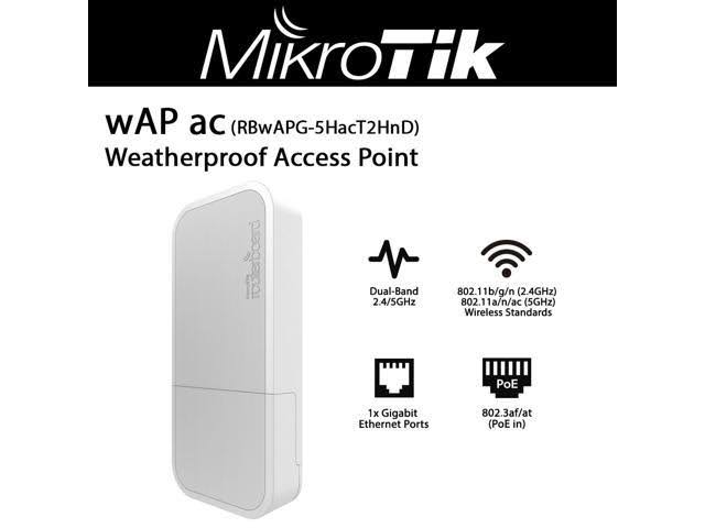 Weatherproof Dual-Band Access Point with Gigabit Ethernet Port Q997