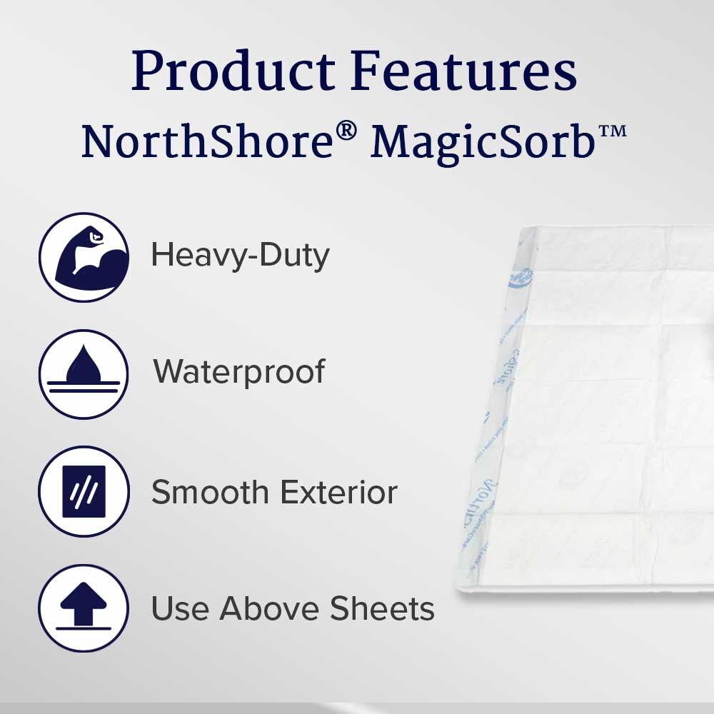 Disposable Underpads, 36 x 60, Pack/5 A601583