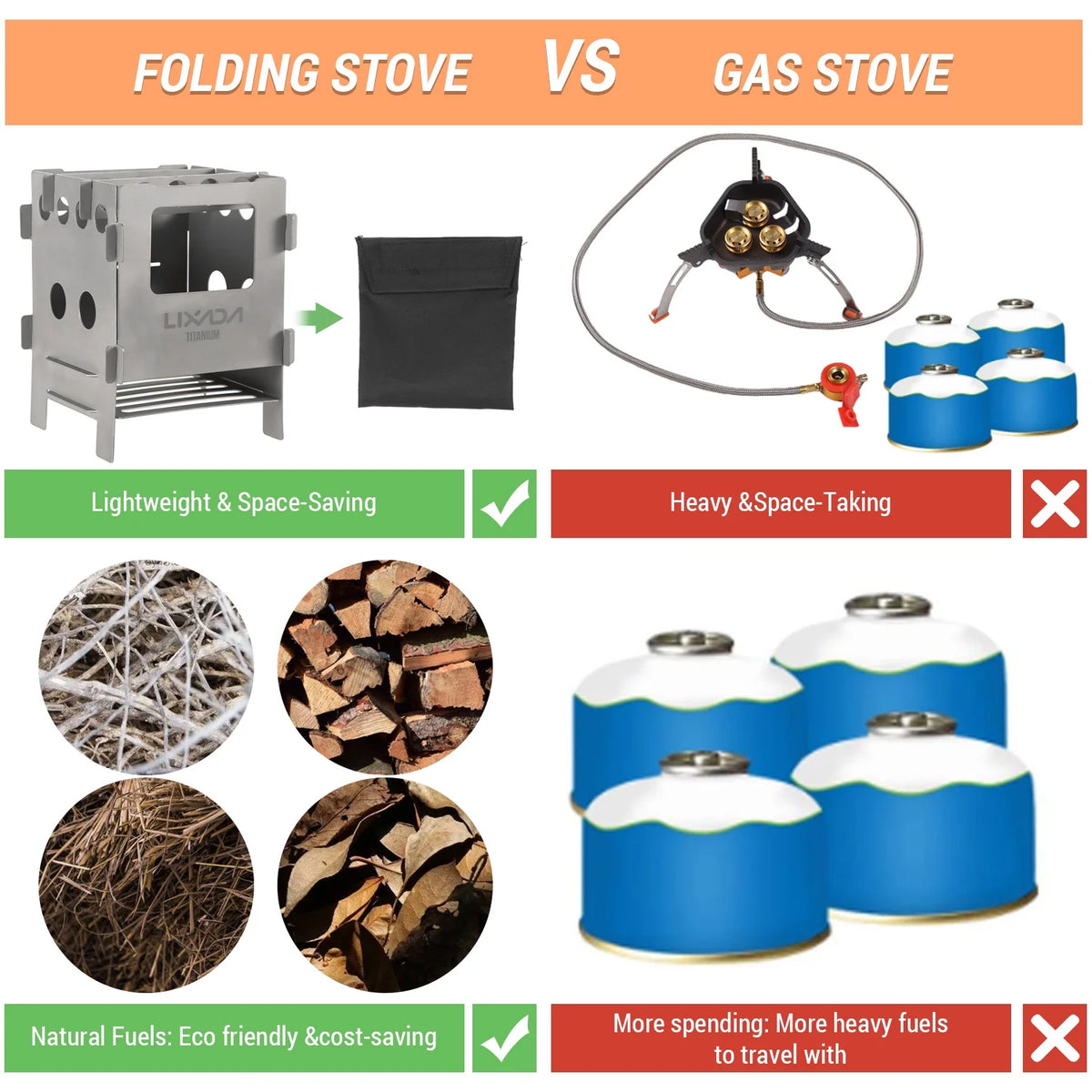 Portable Wood Stove Q83347