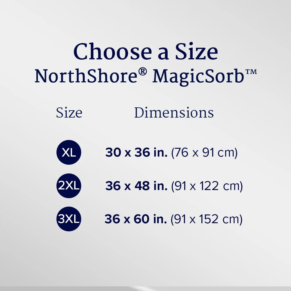 Disposable Underpads, 36 x 60, Pack/5 A601583