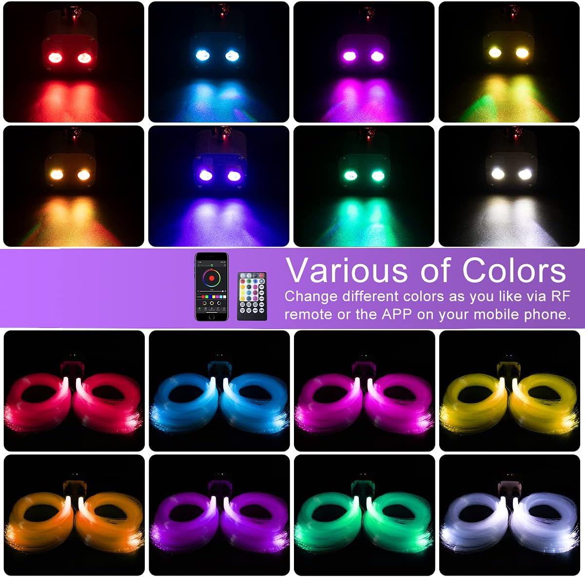 20W Dual-Heads Fiber Optic Light with 830pcs Fiber Optical Cable I496