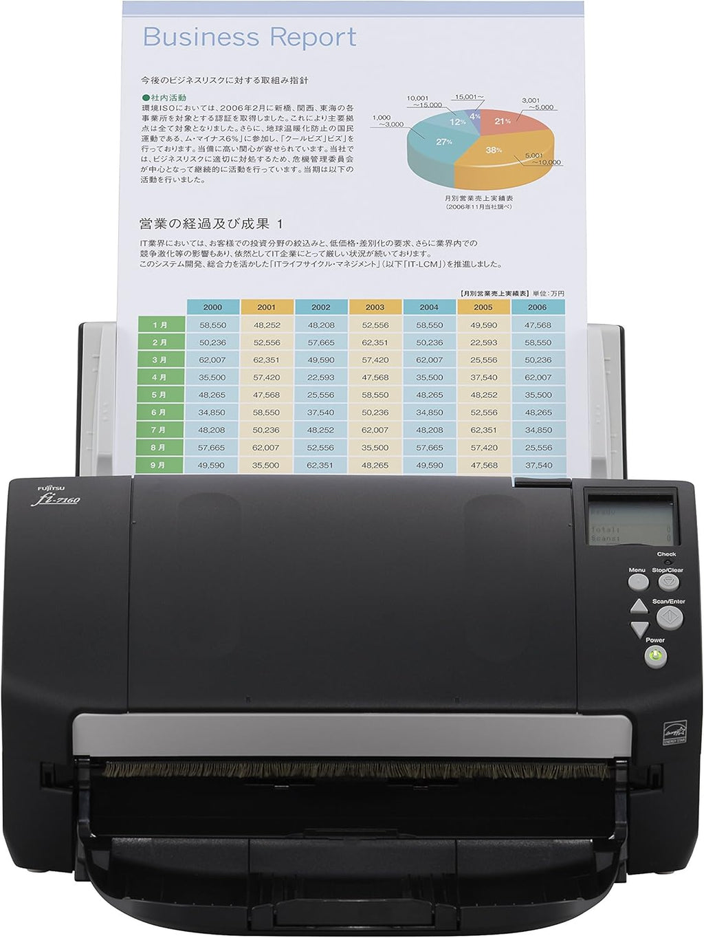 Document Scanner (Renewed) H7255
