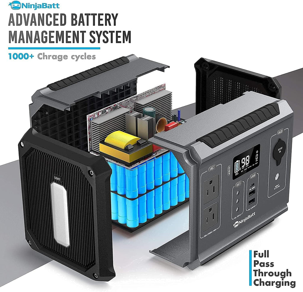 300W Portable Power Station with Pure Sine Wave AC Outlets B395