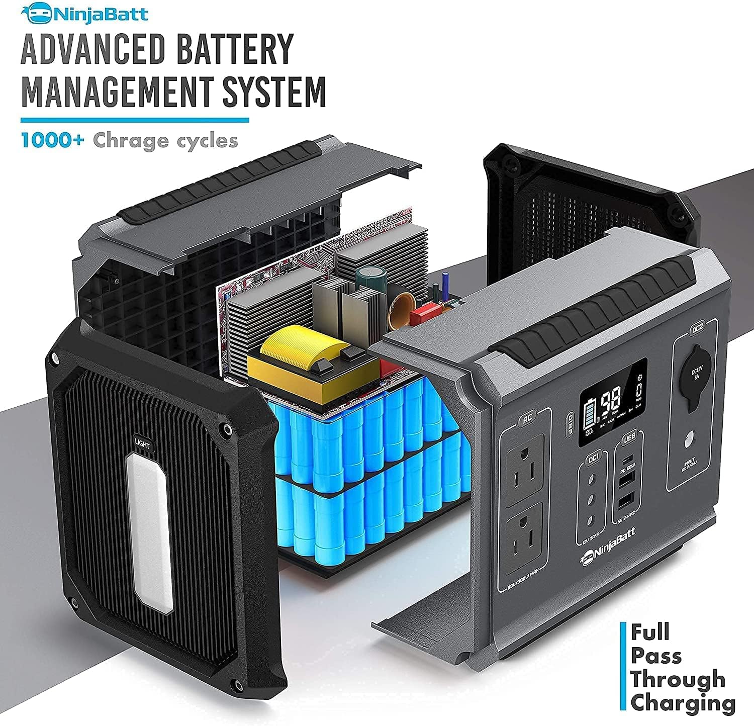 300W Portable Power Station with Pure Sine Wave AC Outlets B395