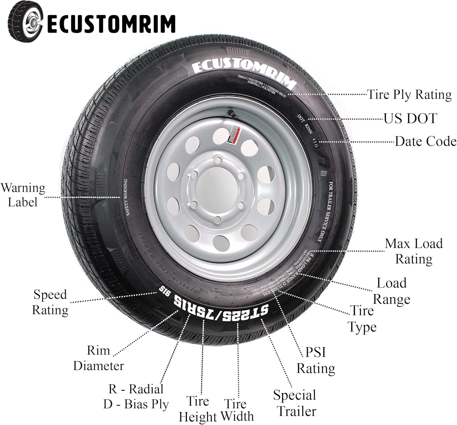 2-Pack Trailer Tire ST215/75D14 Load Range C Bias Ply F17663