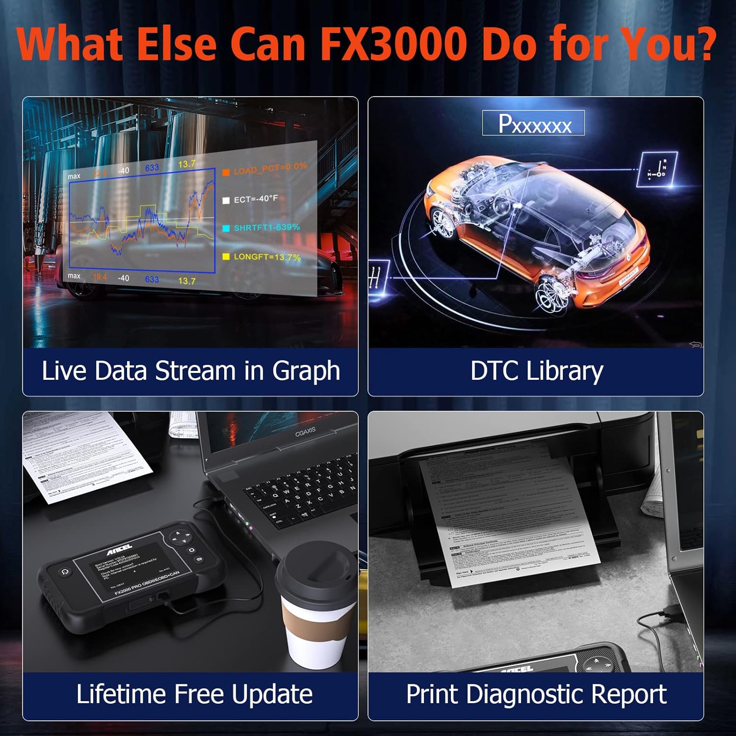 OBDII Scanner Diagnostic Scan Tool with Oil EPB SAS ABS BMS Reset S4143