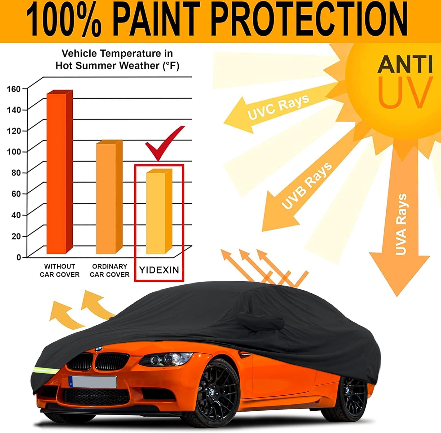 Waterproof Car Covers 190T Custom Fit Pack of 2 K7607