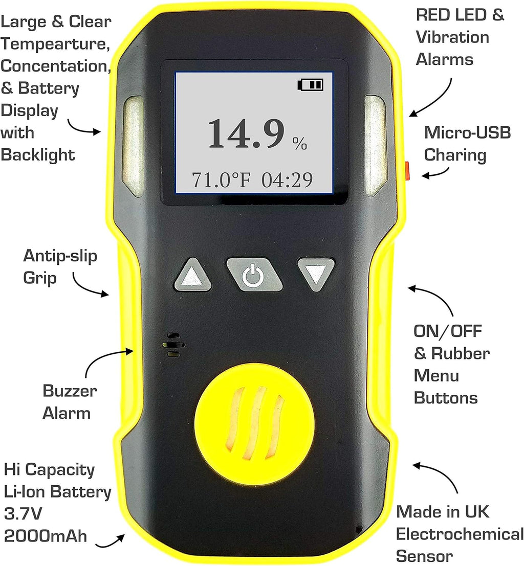 Oxygen Detector with USB Recharge and Sound Light Vibration Alarms A624881