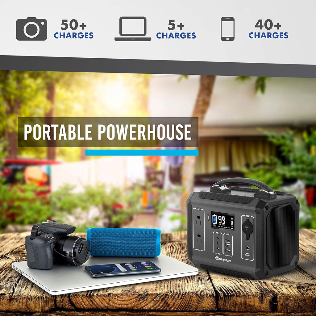 300W Portable Power Station with Pure Sine Wave AC Outlets B395