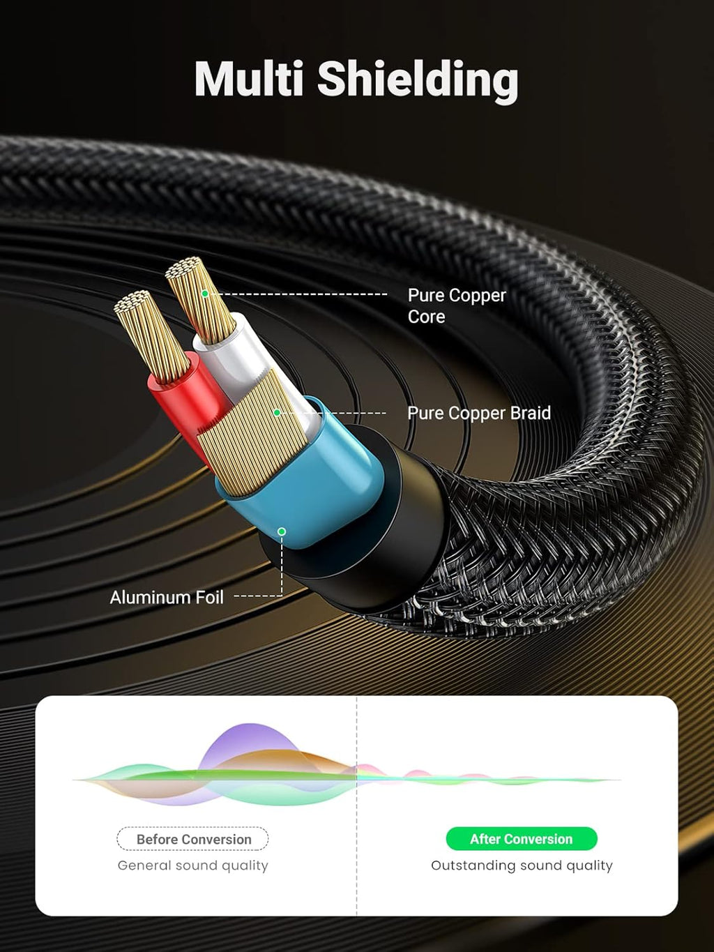6.35mm to 3.5mm TRS Stereo Audio Cable 6FT E879229