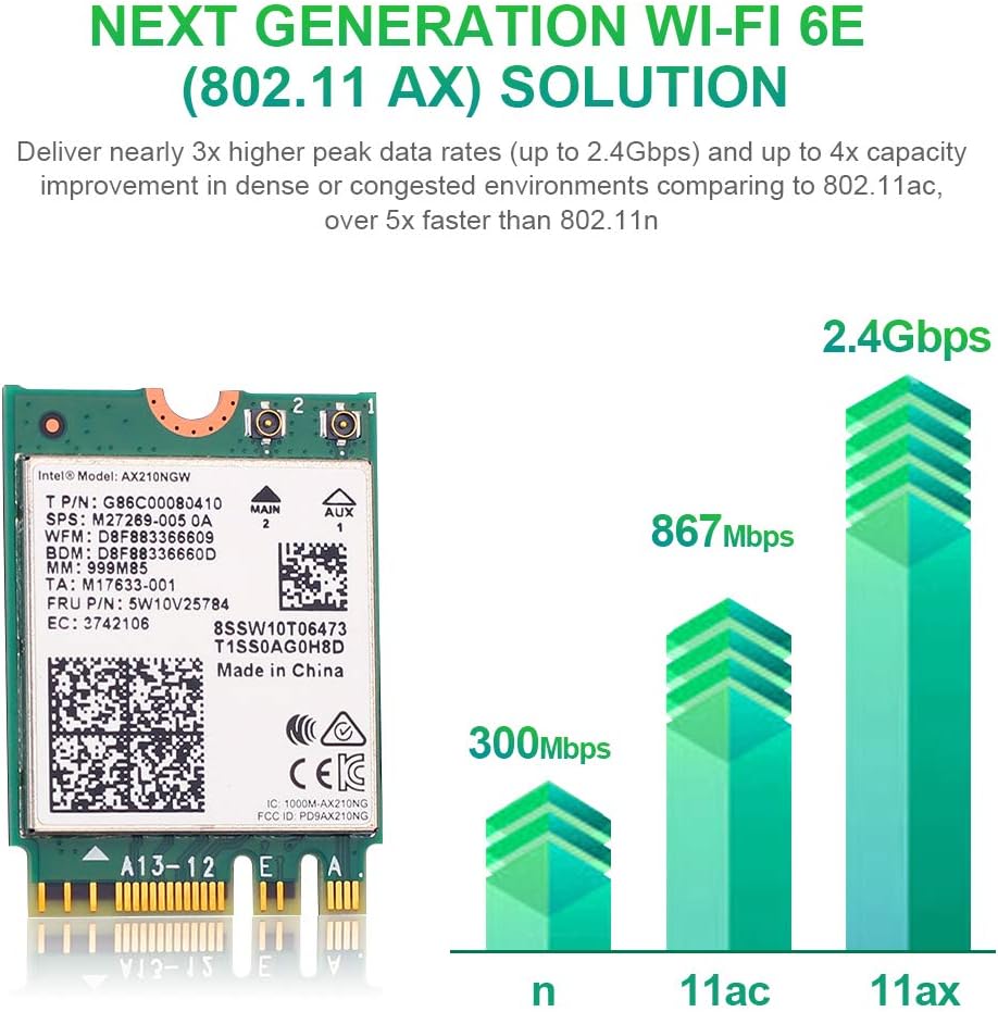 WiFi 6E Card AX210 Bluetooth 5.2 Tri-Band 5400Mbps Wireless Module Pack of 2 E56371