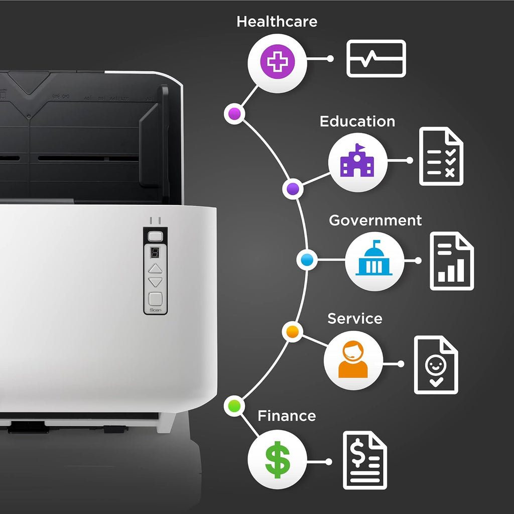 A3 Large Format Duplex Document Scanner with 100 Sheet Automatic Document Feeder Y2561