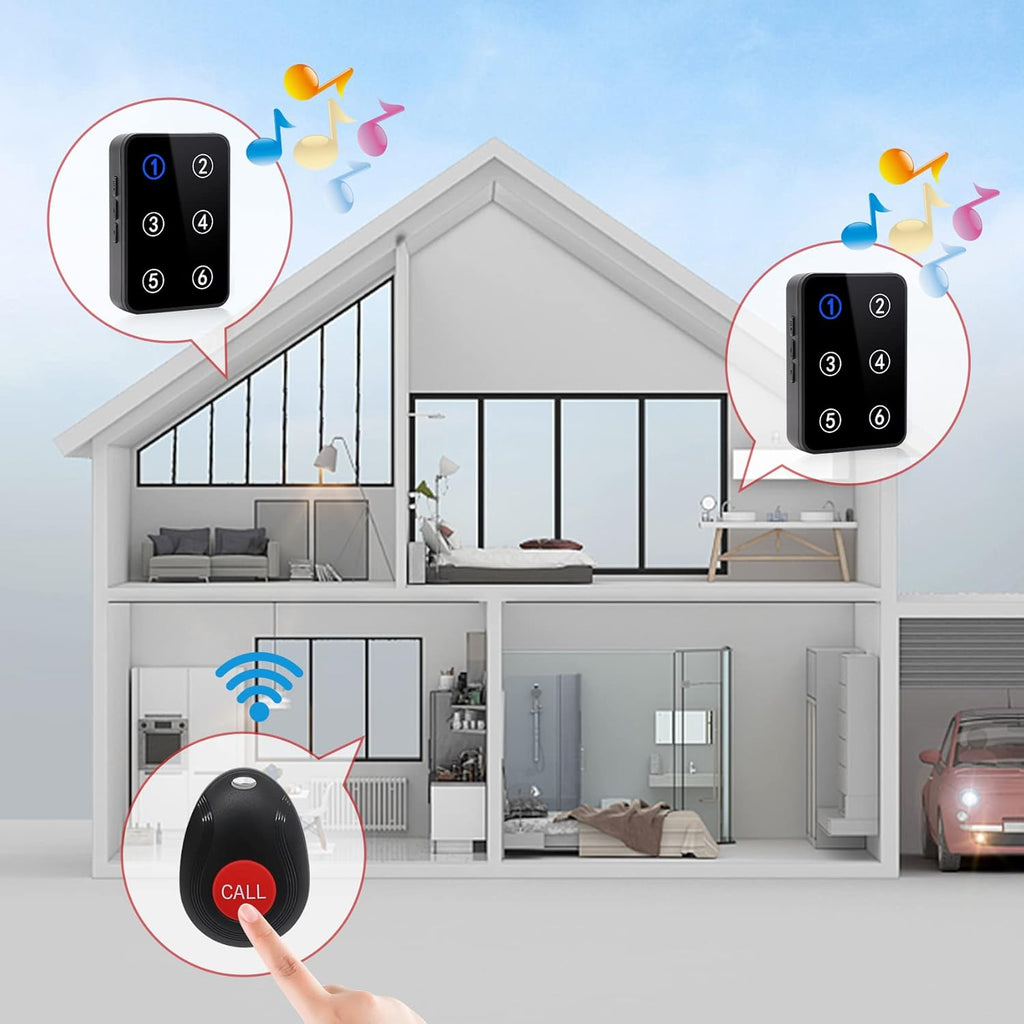 Wireless Caregiver Pager Nurse Call System with 3 Number Display Plug-in Receiver 6 Waterproof Transmitters Y55390