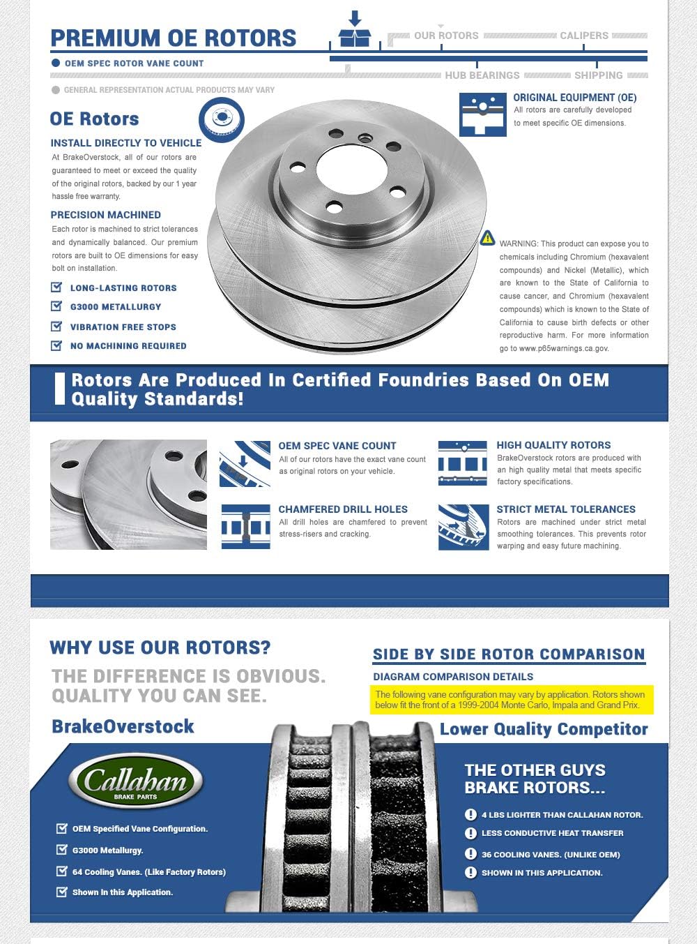 Brake Disc Rotors and Metallic Brake Pads X837