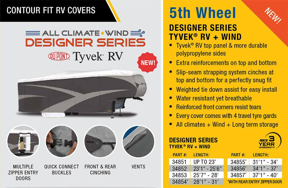 5th Wheel Tyvek Plus Wind Cover Q470443