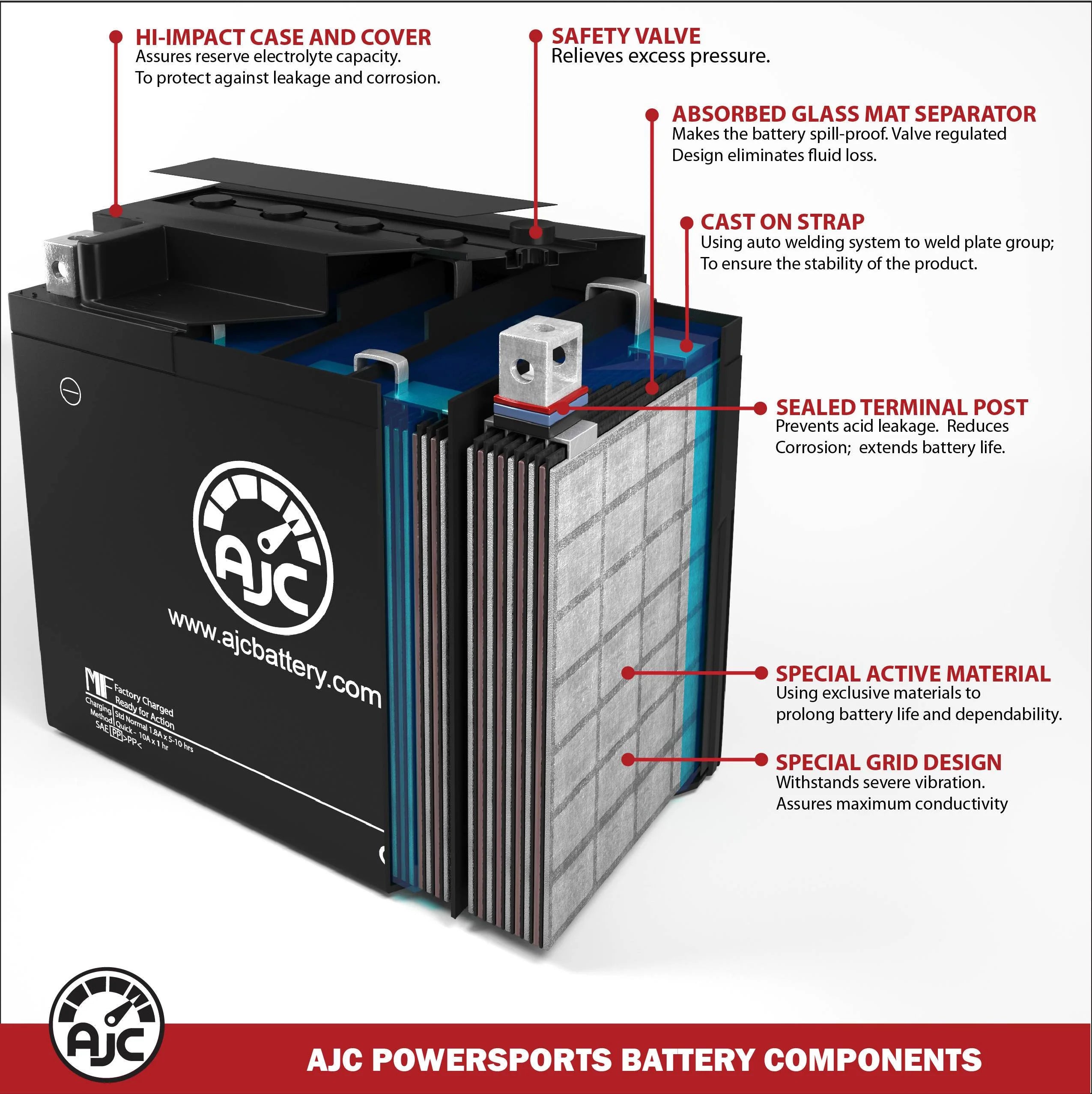 594CC 12V Snowmobile Replacement Battery R8104