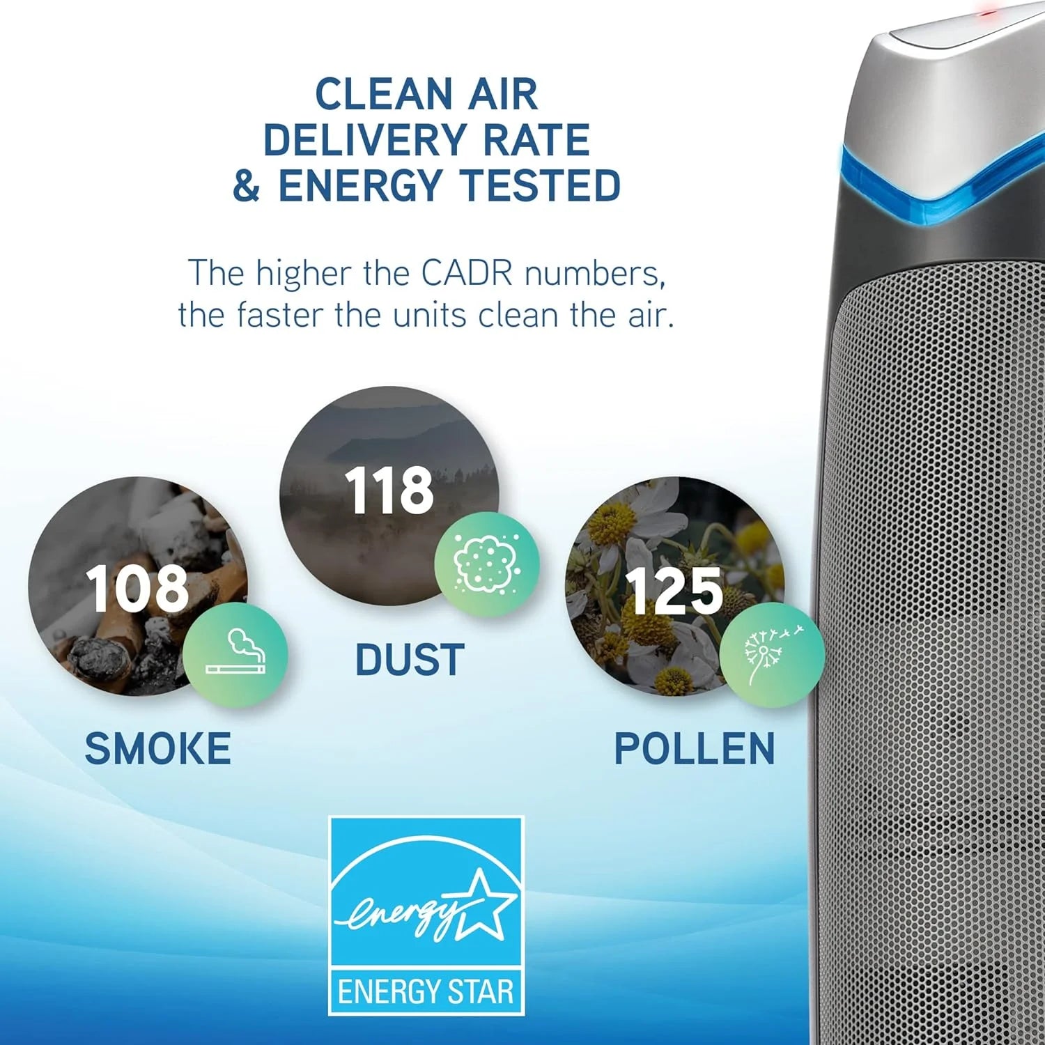 Gray HEPA Air Purifier N6252