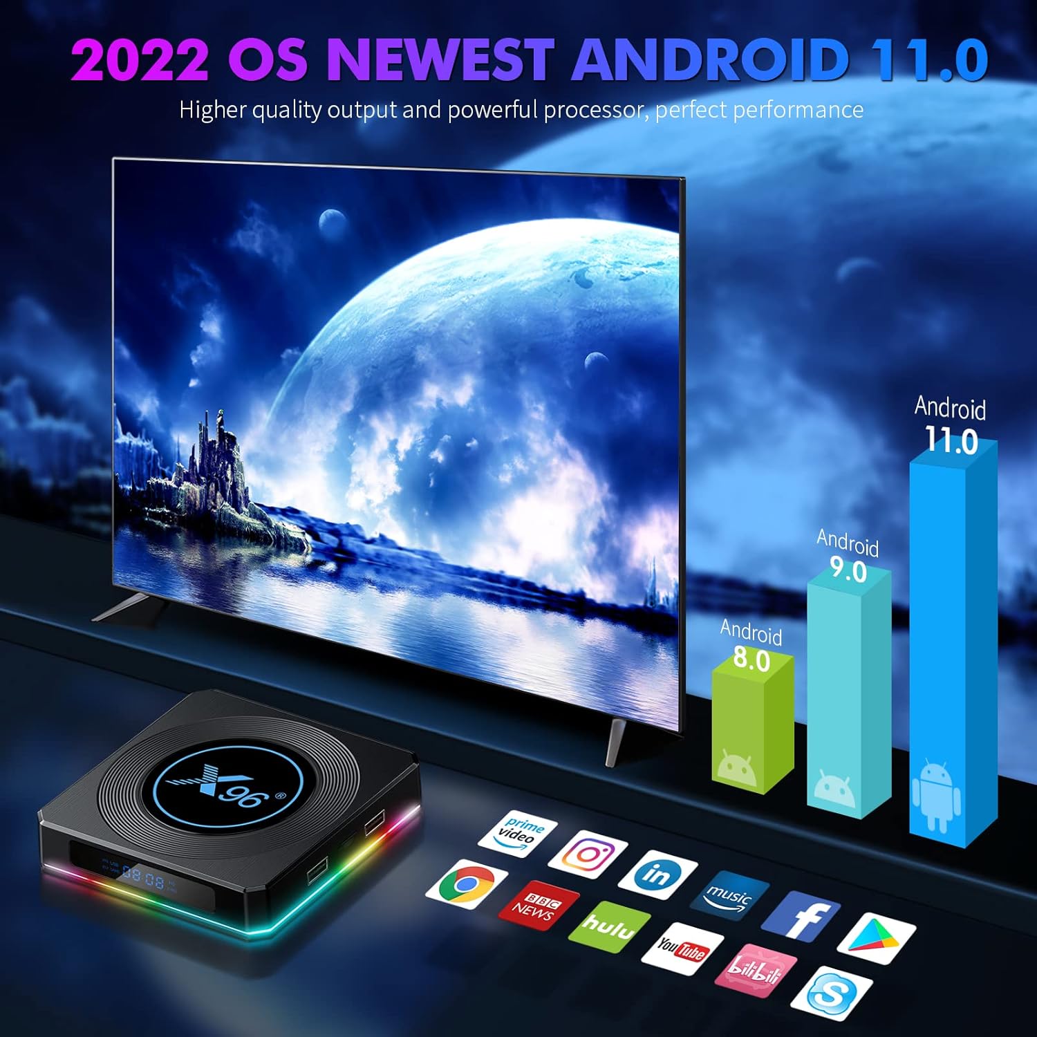 Android 11 TV Box, 4GB RAM 32GB ROM, Pack of 2 J829
