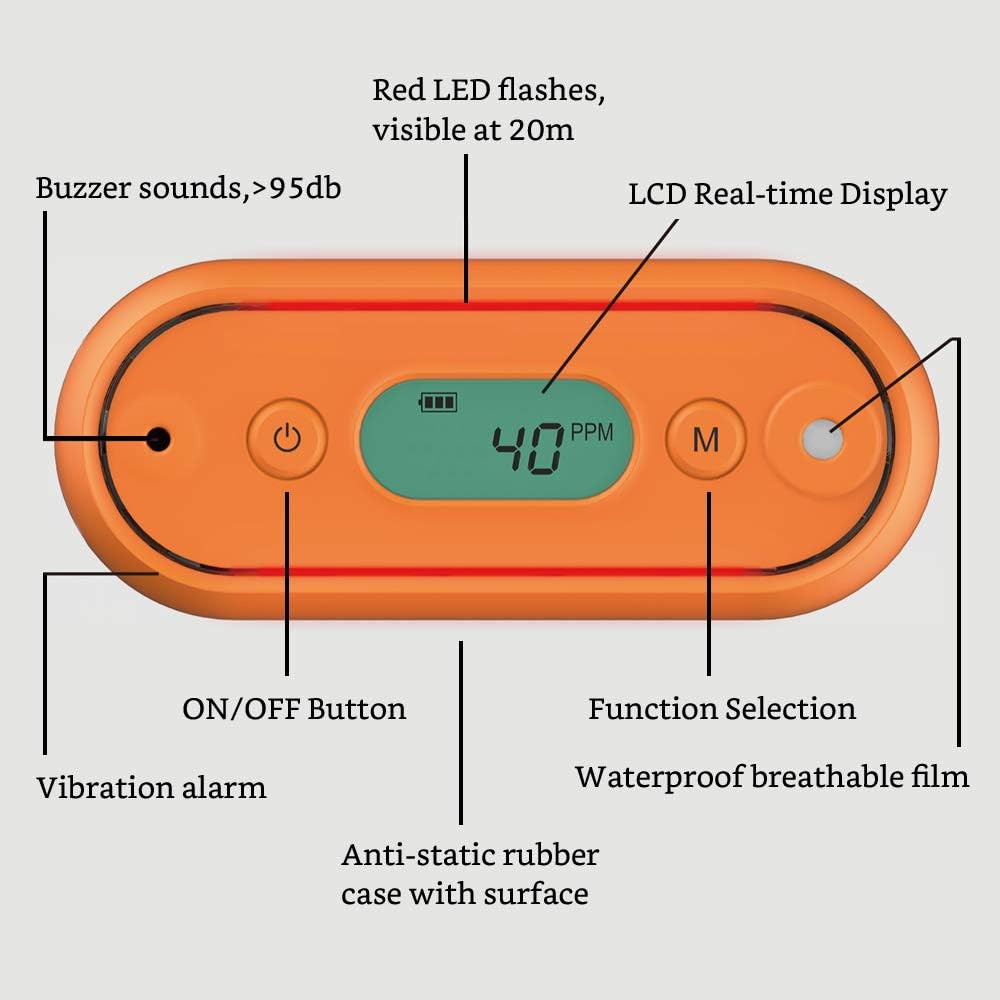 Portable Carbon Monoxide Gas CO Detector U68439