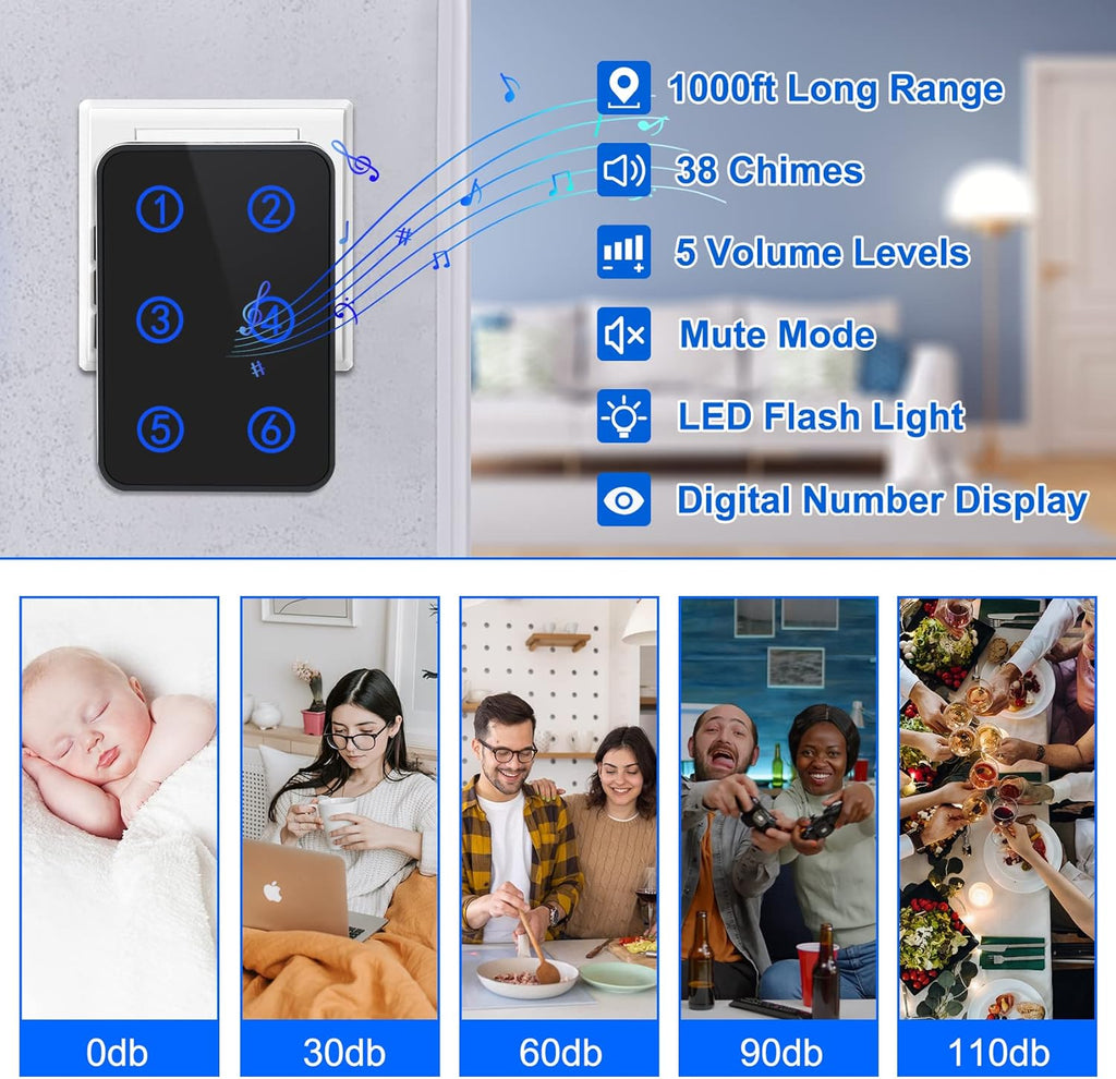 Wireless Caregiver Pager Nurse Call System with 3 Number Display Plug-in Receiver 6 Waterproof Transmitters Y55390