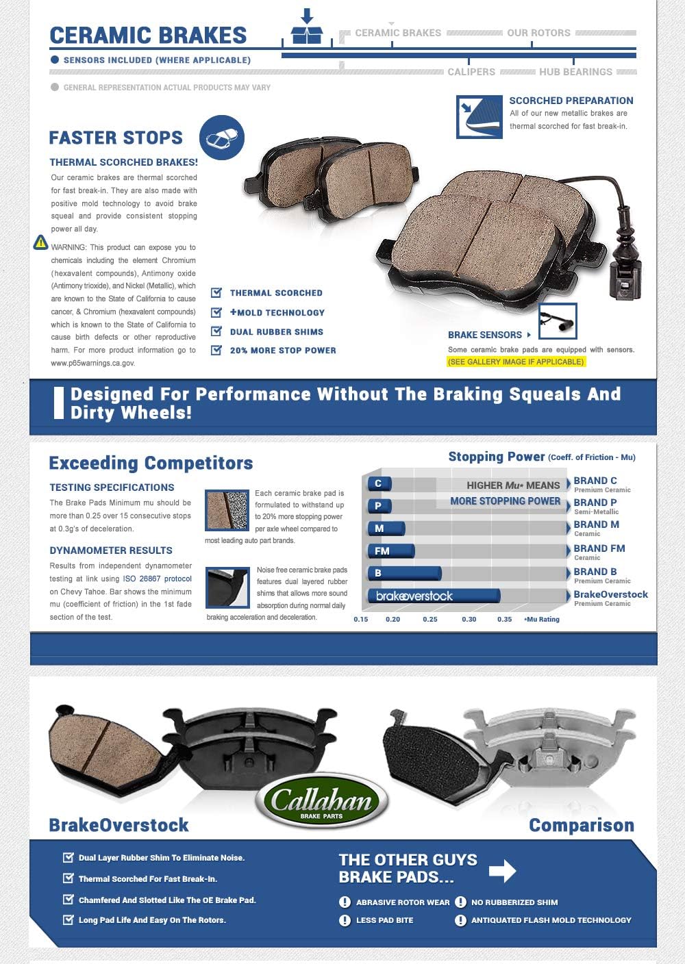 Brake Disc Rotors and Metallic Brake Pads X837