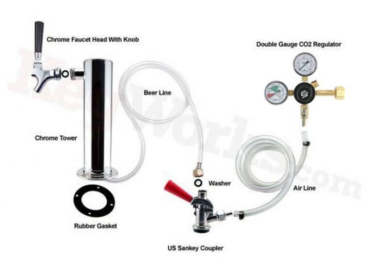 Chrome Faucet Tower Kegerator Conversion Kit H7444