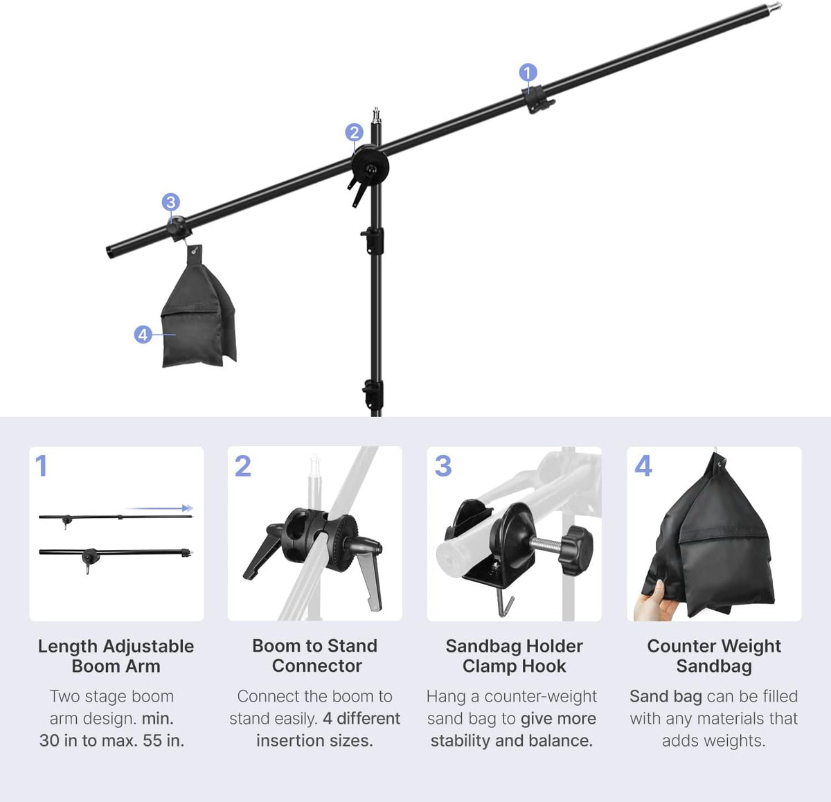 10 ft. Backdrop Support Stand Softbox Lighting Kit with White Black Green Background Screen S37483