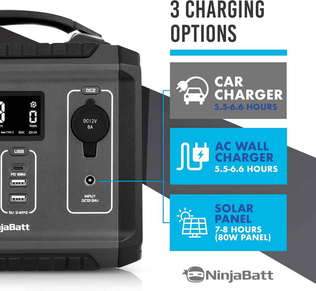 300W Portable Power Station with Pure Sine Wave AC Outlets B395