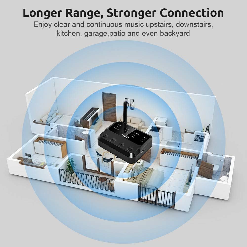 Bluetooth Receiver Adapter for Home Stereo, Optical Aux RCA Audio Outputs/Inputs R865983