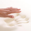 Visco Memory Foam Square Sheet 4"Hx24"Wx24"L 2.5 lb Regular Density I6431