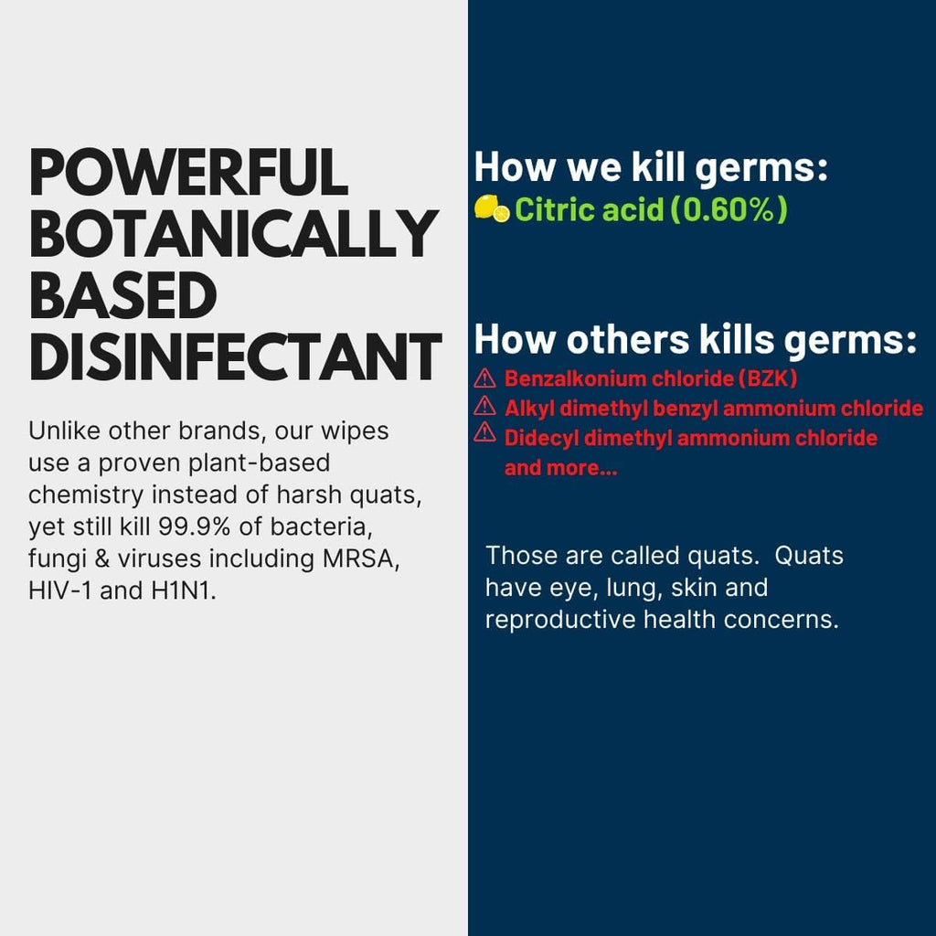 Disinfecting Gym Wipes, Plant Based Disinfectant, 240 Wipes Q930710