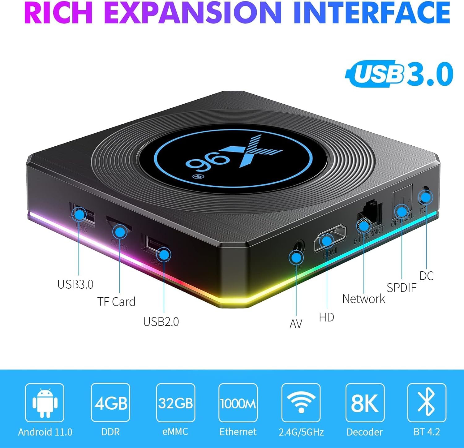 Android 11 TV Box, 4GB RAM 32GB ROM, Pack of 2 J829
