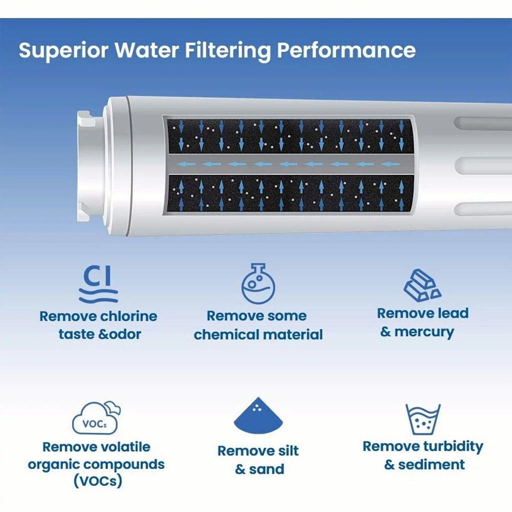 6 Pack Replacement Refrigerator Water Filter W751271
