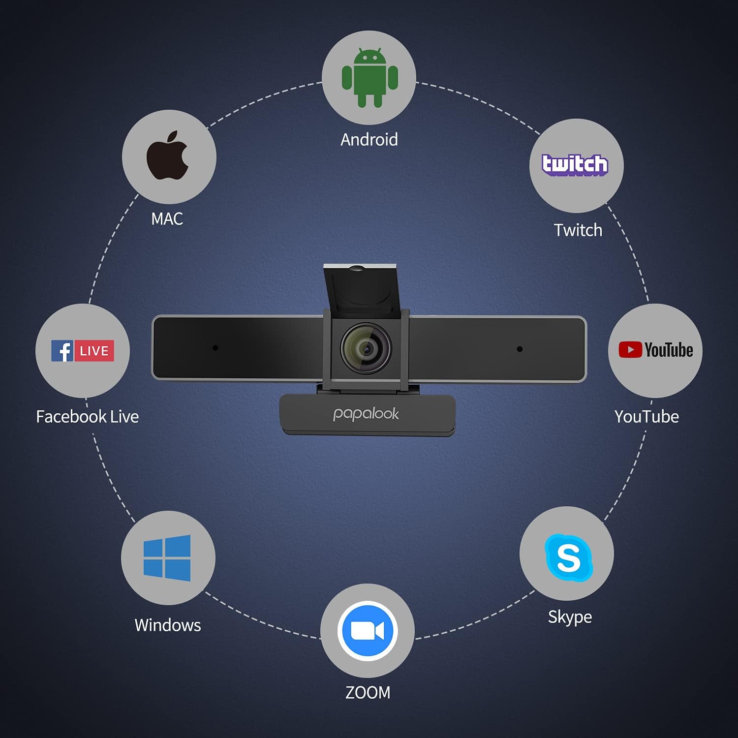 2K Ultra HD Zoomable Webcam with Dual Microphone and Tripod Y83193