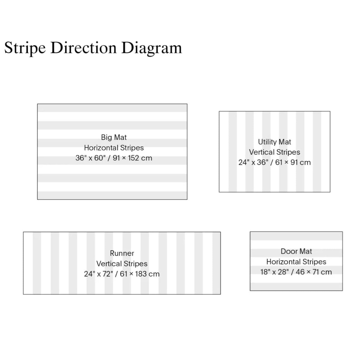 Tuxedo Breton Stripe Shag Mat 36x22x60x22 V9108