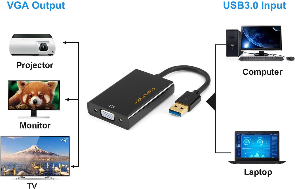 USB 3.0 to VGA Adapter, Black I354693