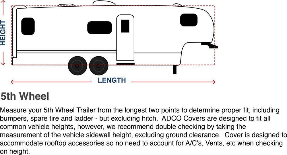 5th Wheel Tyvek Plus Wind Cover Q470443