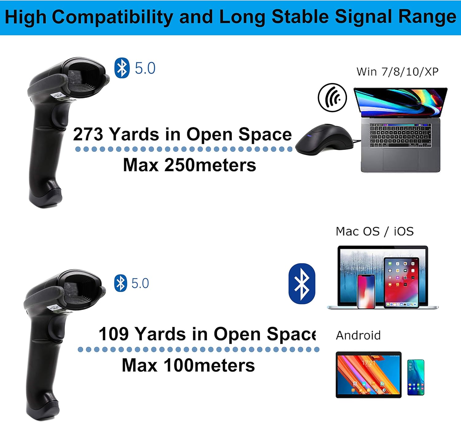 1D 2D Bluetooth Barcode Scanner with USB Cradle Charge Station G7301