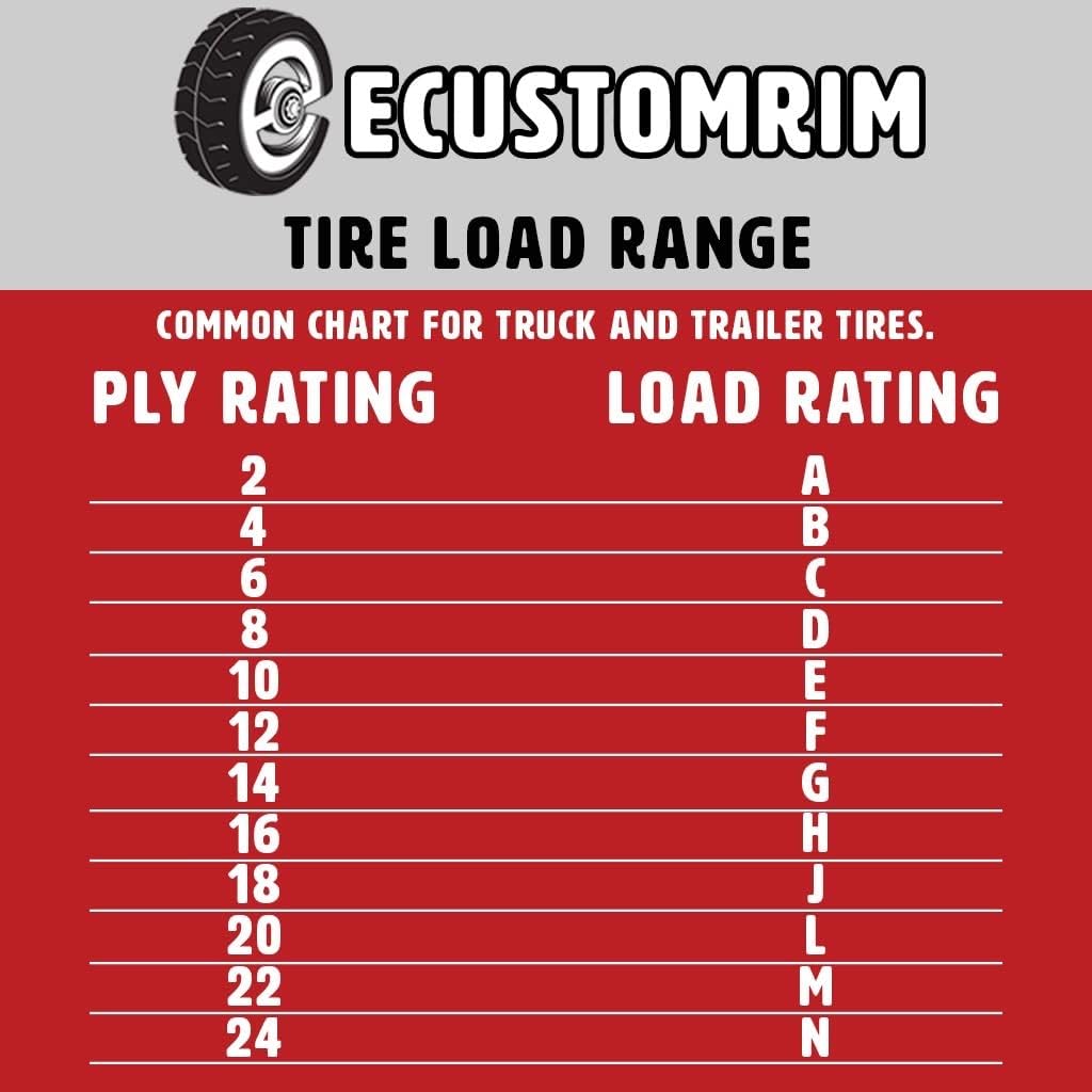 2-Pack Trailer Tire ST215/75D14 Load Range C Bias Ply F17663
