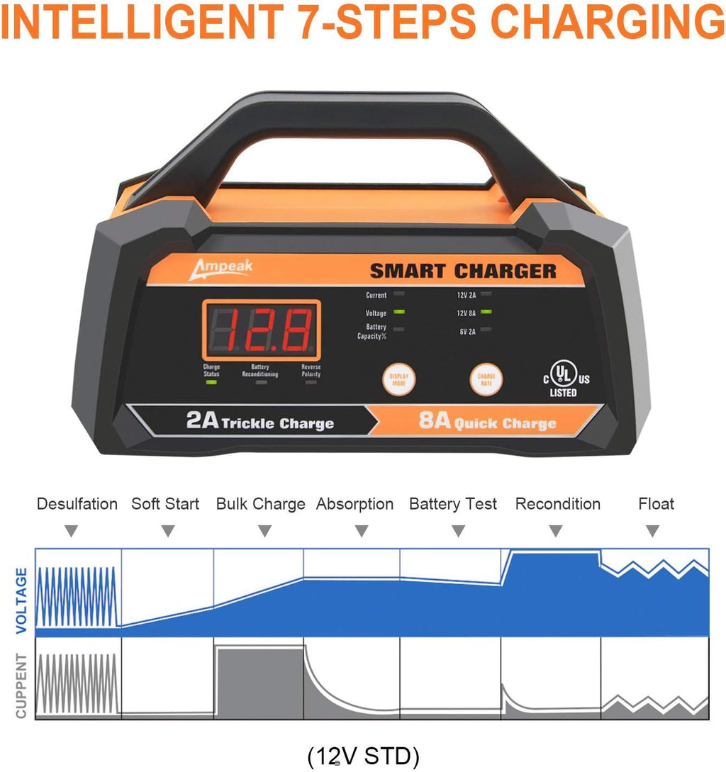 6V 12V Smart Car Battery Charger and Maintainer 2A 8A with Cable Clamps H2641
