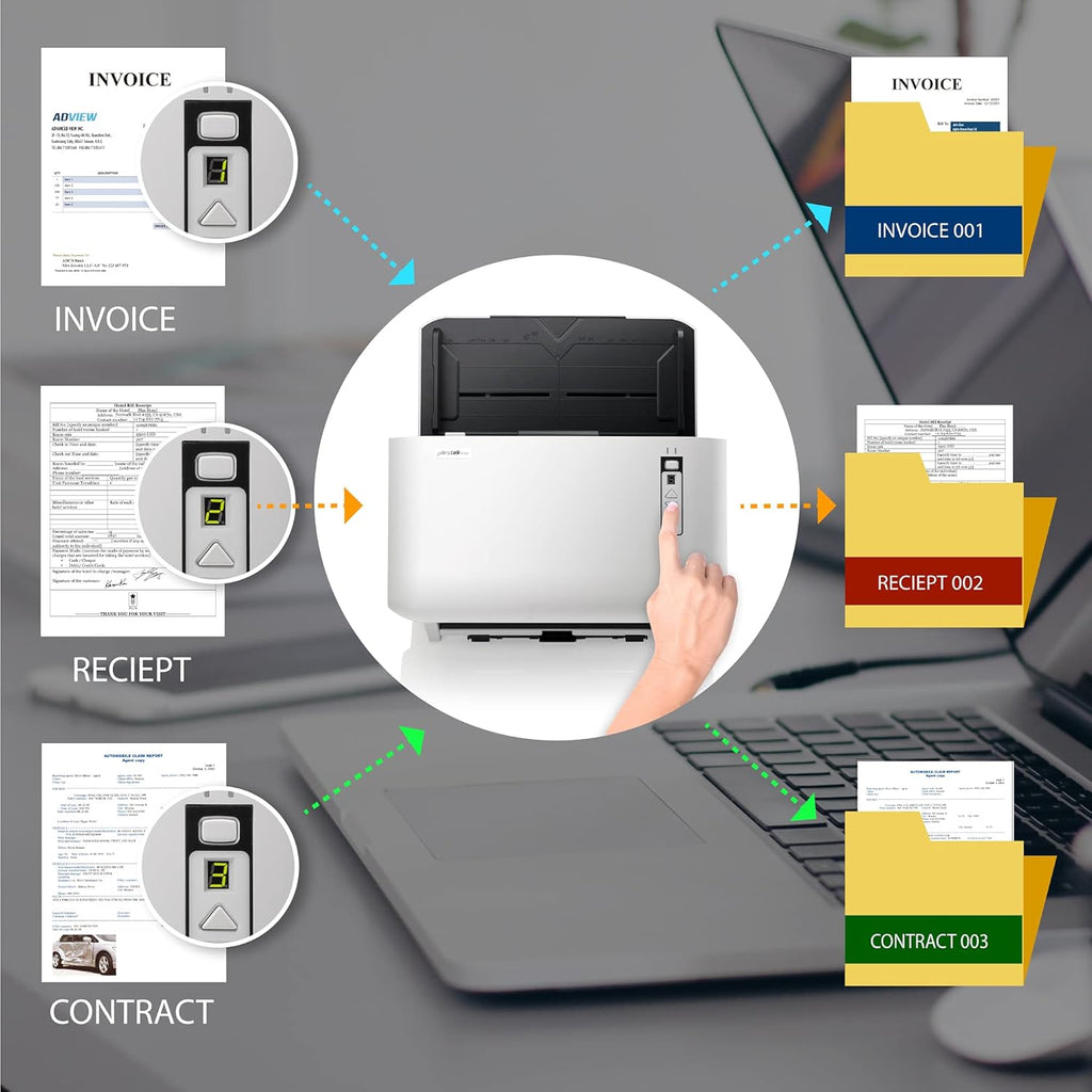 A3 Large Format Duplex Document Scanner with 100 Sheet Automatic Document Feeder Y2561
