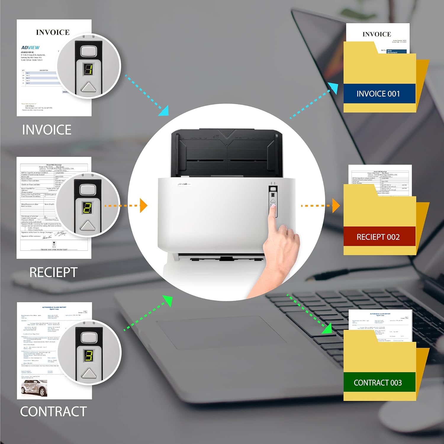 A3 Large Format Duplex Document Scanner with 100 Sheet Automatic Document Feeder Y2561