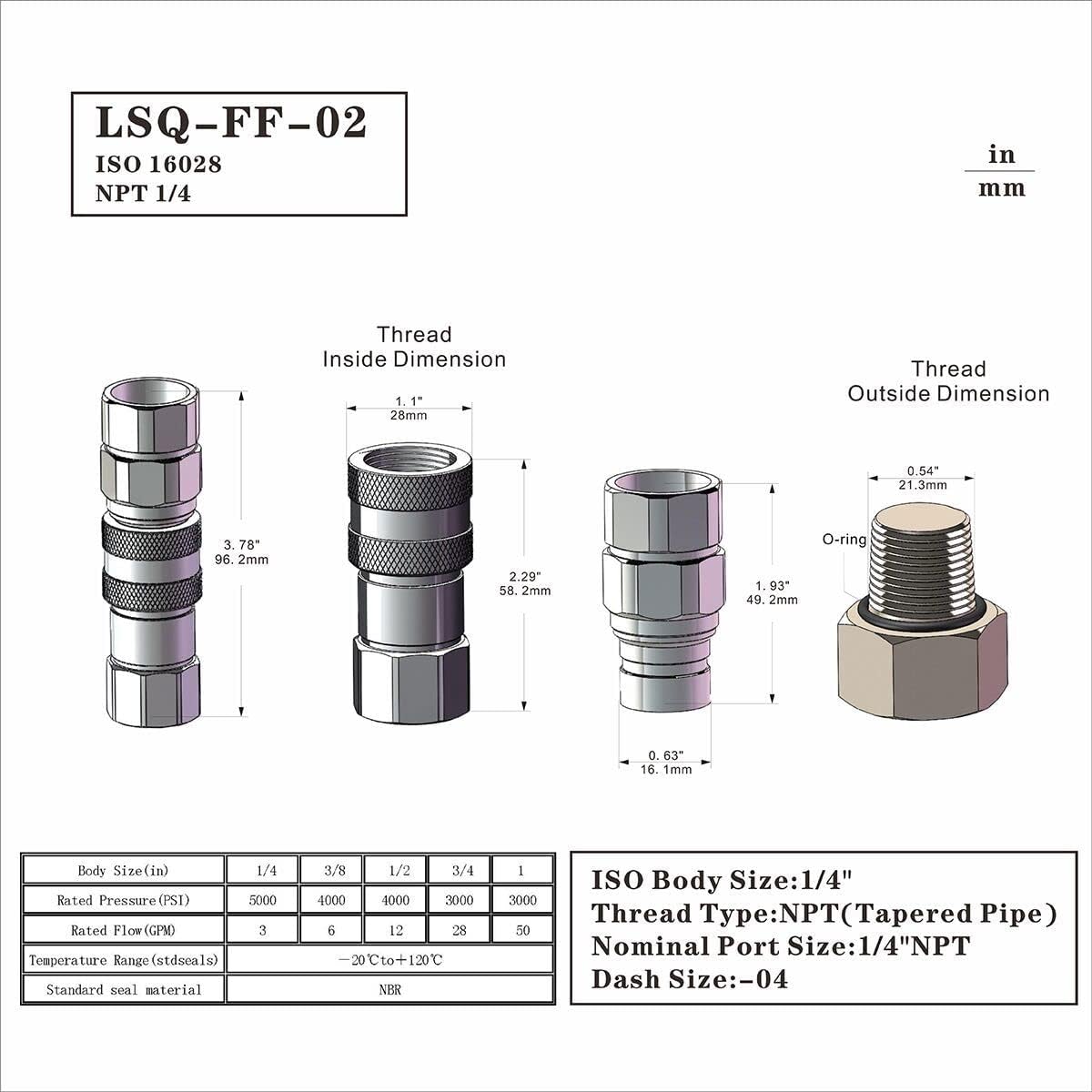 1/4 Flat Face Hydraulic Quick Connect Coupling Set with Black Dust Cap O829