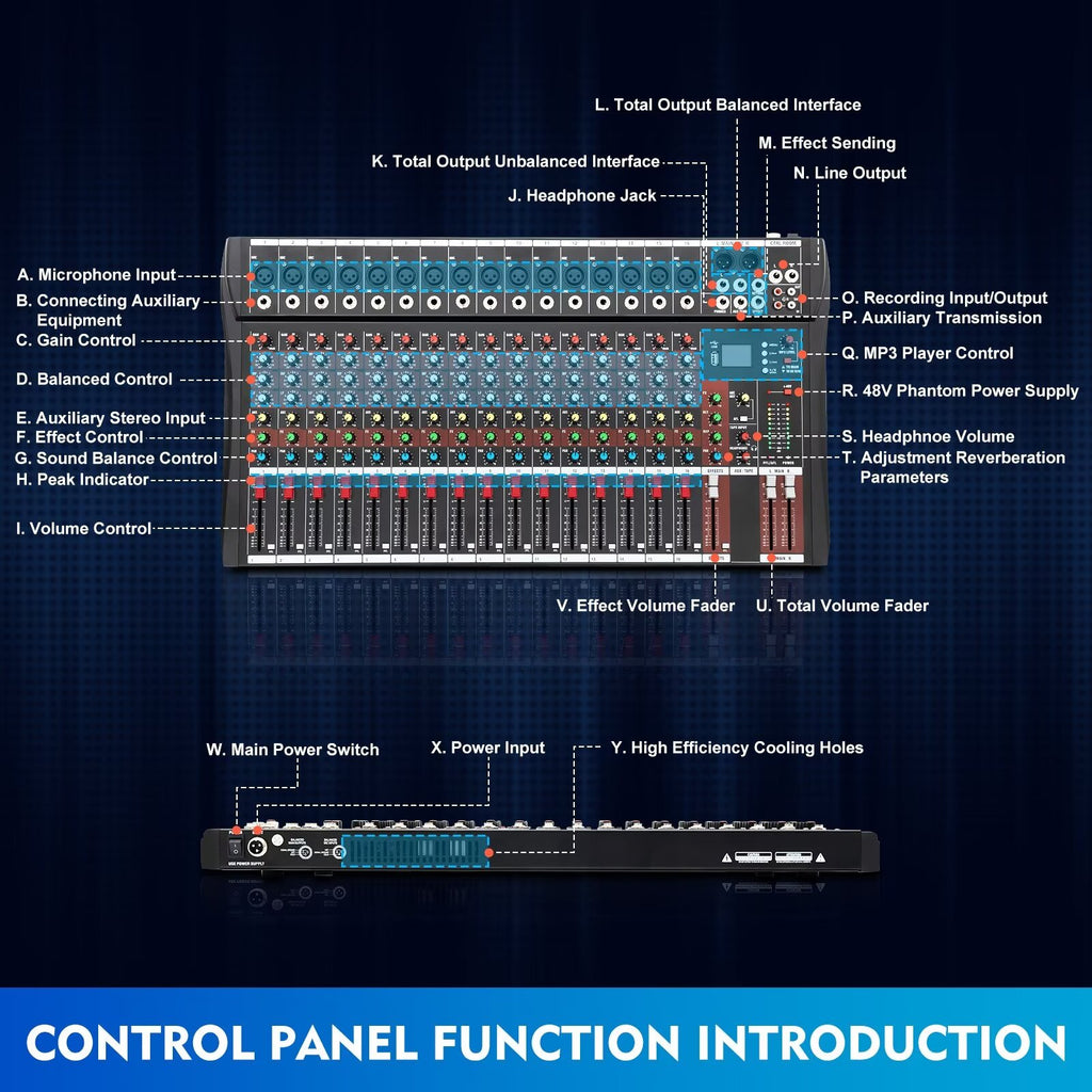 16 Channel Powered Mixing Console C492